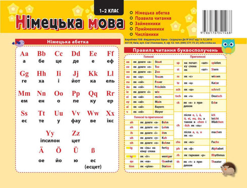 Картка-підказка. Німецька мова. 1-2 клас. (Двохсторонна  20*15 см)